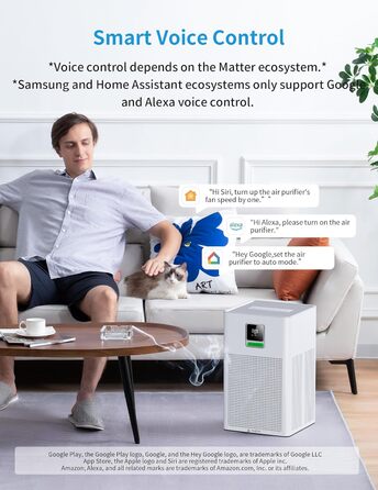 Повітряочисник з HEPA фільтром H13, сумісний з Matter, Apple Home, Alexa, Google Home, Home Assistant, ароматерапія, еко-режим, 62 м²