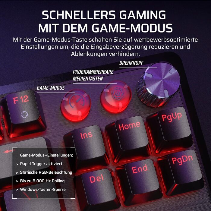 Ігрова механічна клавіатура Corsair K70 MAX RGB QWERTZ DE (Tenkeyless) - сіра