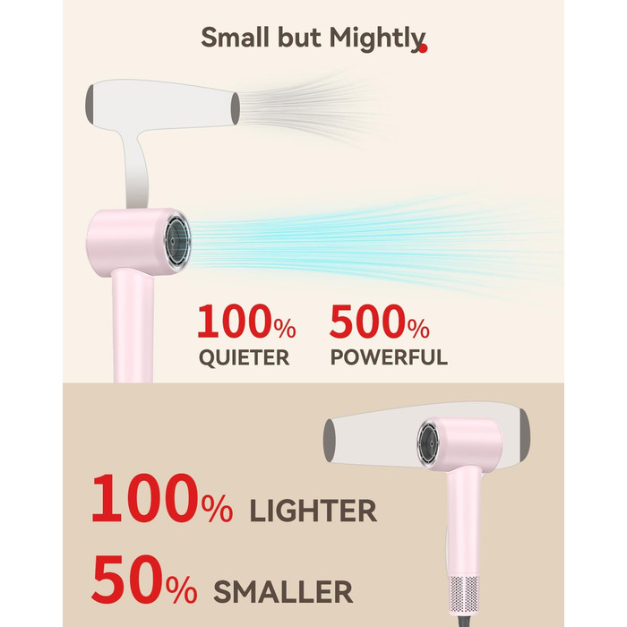 Професійний іонний фен для волосся з дифузором, безщітковий мотор 160 000 об/хв, швидке сушіння, сірий колір