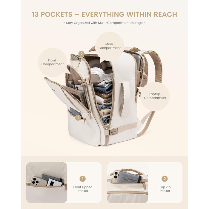 LOVEVOOK Рюкзак для ручної поклажі, 40L, для подорожей, чоловічий/жіночий, для ноутбука 17 дюймів, водонепроникний, рюкзак-валіза, для вихідних, роботи, відпустки, бежевий (бежевий+хакі)