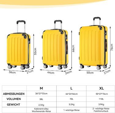 Дорожня валіза BEIBYE Twin Wheels Hardcase, жовта, ручна поклажа (55см), 14 кольорів