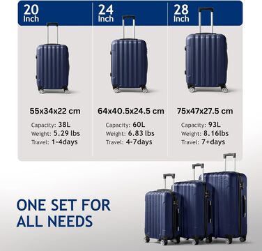 Набір валіз LALAHO 3/4/5 шт. з косметичками, ABS, для подорожей, ручна поклажа (темно-синій)