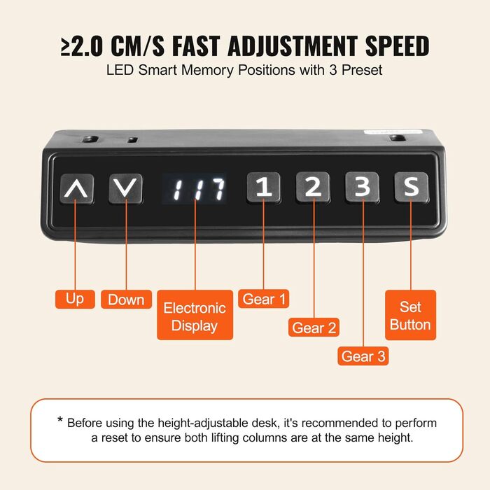 Електричний підйомний механізм для столу VEVOR з подвійним мотором, регулювання висоти 65-129 см та довжини 110-178 см, ергономічна основа для робочого місця, 3 позиції (тільки каркас), 2 мотори, білий, 70-117 см