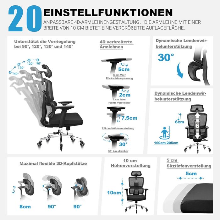 Ергономічне офісне крісло 200 кг | Регульована спинка 6P | 4D підлокітники | Безшумні гумові колеса | Регулювання глибини сидіння | Крісло для великих людей | Перевірено EN12520 | Пінощільність 45