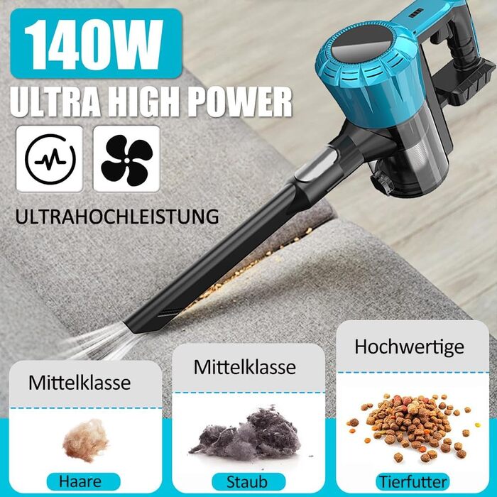 Акумуляторний пилосос, заміна для Makita 18V, 2 x 5.5AH акумулятори, 15000Pa, LED, 1.5L контейнер, для твердих поверхонь, килимів та шерсті тварин