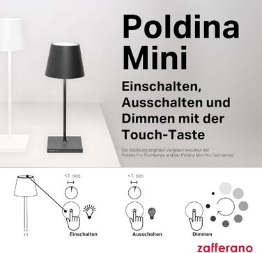 Zafferano Poldina Pro Mini - Бездротова LED-лампа для дому та вулиці, біла, з регулюванням яскравості, 30 см