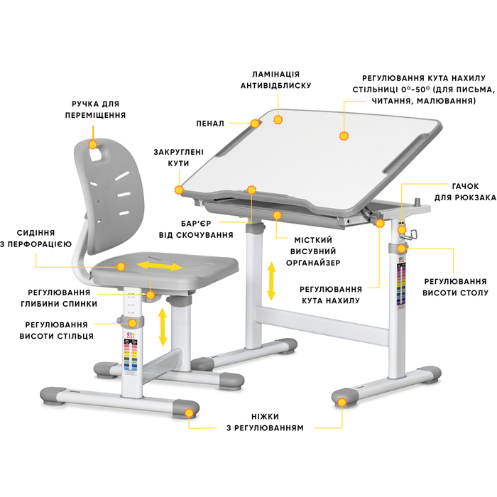 Комплект Evo-kids (стіл+стілець) Evo-06 Ergo Grey (арт. Evo-06 Ergo G)