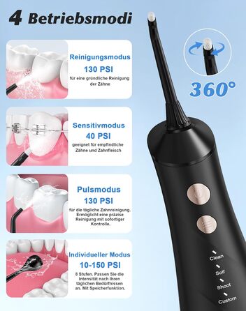 Електрична ірigator для порожнини рота Munddusche: 5 насадок, 4 режими, IPX7, для дому та подорожей