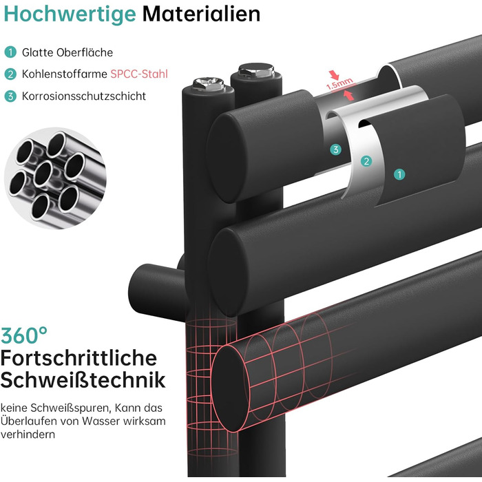 Овальний електричний рушникосушар EMKE 1120x400 мм, антрацит, 408 Вт