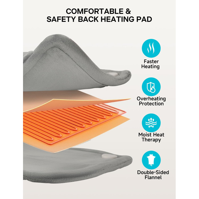 Електричний нагрівальний килимок для спини, шиї та плечей ALLJOY, 56 x 84 см, 6 режимів нагріву, таймер, автовимкнення