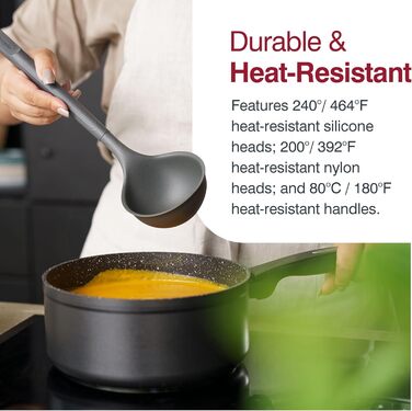 Набір кухонних помічників Zyliss E980244 7-TLG: силікон, нейлон, пшеничне волокно, нержавіюча сталь, сірий колір