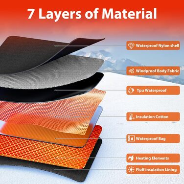 Гріючі рукавички з акумулятором 7.4V 6400mAh USB, 3 режими нагріву, водонепроникні рукавички з підігрівом для зимових видів спорту, катання на лижах, мотоциклі, велосипеді та піших прогулянок