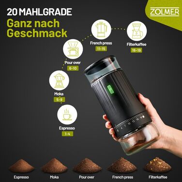 Ручна кавомолка з нержавіючої сталі, регулювання помелу для еспресо, фільтр-кави та мока. Компактна та міцна кавомолка.