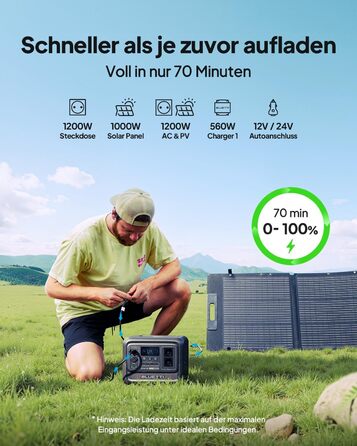 Портативна електростанція BLUETTI Elite 100 V2: 1024Wh, LFP акумулятор, 1800W (3600W пік), для кемпінгу та резервного живлення