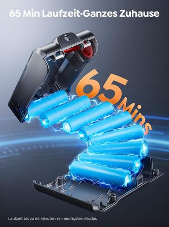 Акумуляторний пилосос SMOTURE 600W 50000Pa, бездротовий з міні-електрощіткою, для шерсті тварин, килимів, підлоги та авто - 65 хв роботи, сенсорний екран, функція ароматизації