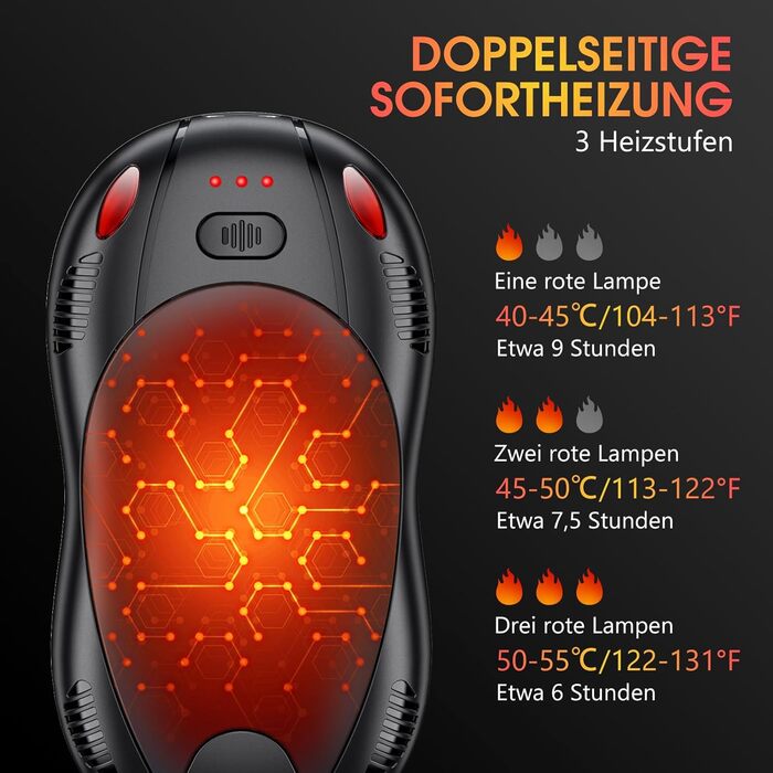 Електричні грілки для рук FANDLISS з акумулятором 10000mAh, двосторонній нагрів, магнітний набір 2 шт., USB, 3 режими нагріву, для кемпінгу та активного відпочинку, подарунок