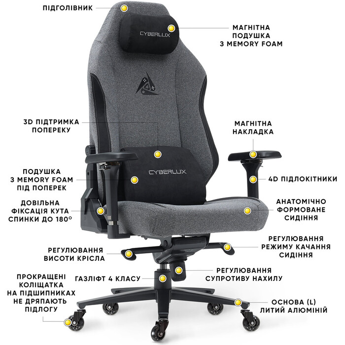 Геймерське крісло Cyberlux Ares Grey (арт. GM-405 G)