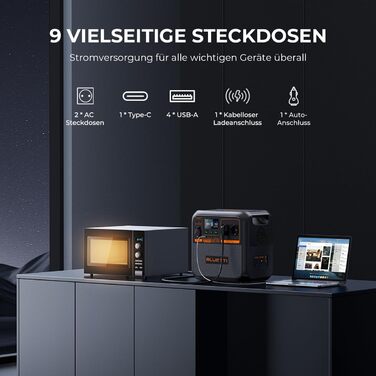 Портативна електростанція BLUETTI AC180P, 1800Wh, 2000W (4800W пік), надійна для відпочинку на природі