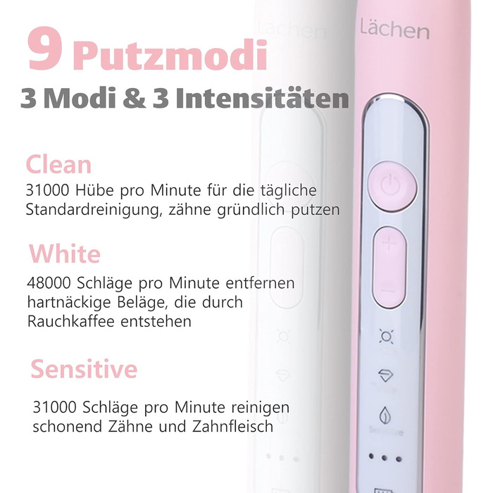 Електрична зубна щітка Lächen Sonic з 4 насадки, таймер, 3 режими та 3 інтенсивності, дорожній футляр (C-рожевий)