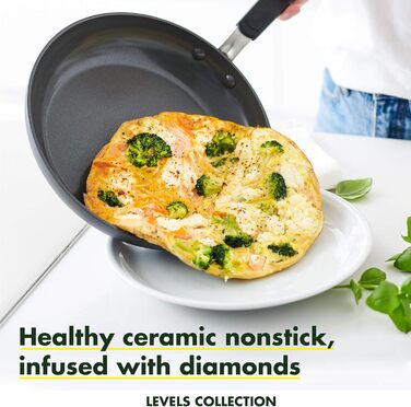GreenPan Levels сковороди з антипригарним покриттям, 26см та 30см, без PFAS, сковорода-гриль 28см сіра