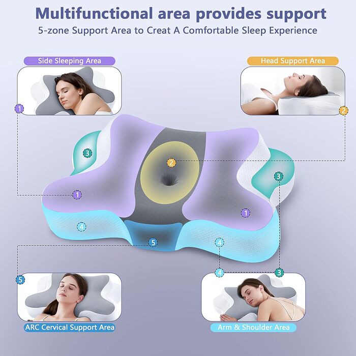 Подушка для шиї JINXIA: ортопедична, з memory foam, для сну на боці, спині та животі, сіра та біла