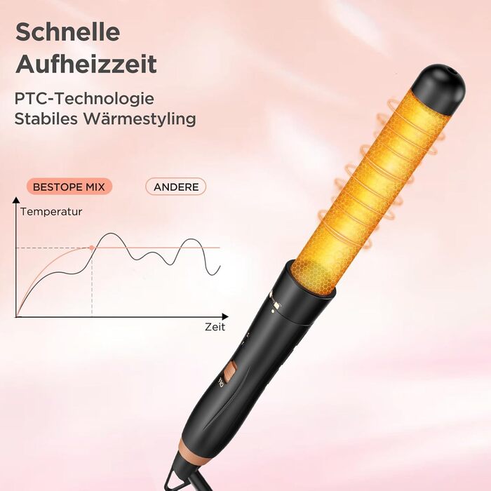 BESTOPE Набір для завивки волосся 5 в 1 з керамічним насадками, 9-32 мм, швидкий нагрів, регульована температура для короткого та довгого волосся (золотий)