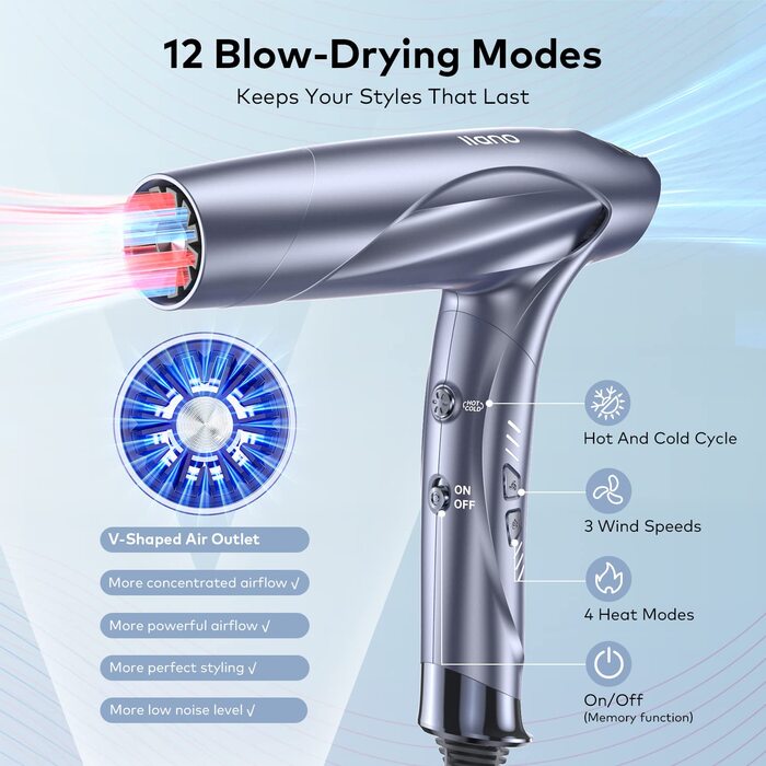 Складний туристичний фен llano Hair Dryer з дифузором, високошвидкісний іонний фен для волосся з безщітковим двигуном, швидковисихаючий фен з магнітною насадкою для дому, подорожей і салону (лід) (Ice Blue)