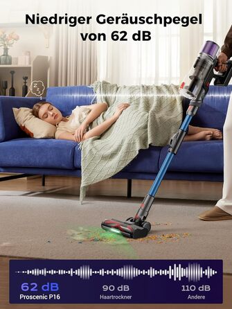 Бездротовий пилосос Proscenic P16: акумуляторний, 550W, 65 хв роботи, гнучкий згин, GreenEye, антизаплутувальна насадка, для килимів, твердих поверхонь, шерсті тварин, синій