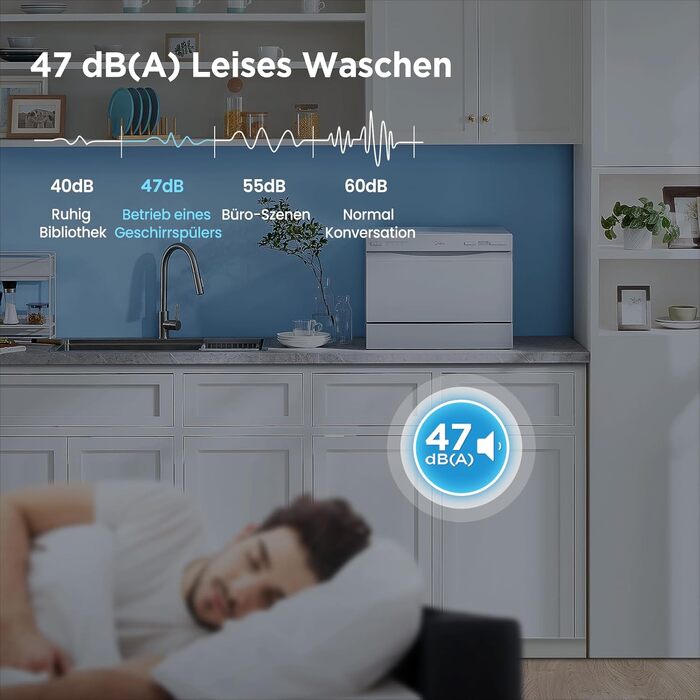 Посудомийна машина Midea Mini 6 комплектів посуду, 6+1 програми, IoT-керування, таймер відстрочки запуску, покращена сушка, компактна для малогабаритних квартир, модель 2024, енергоклас D