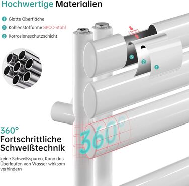 Електричний рушникосушар EMKE Oval, 1120x400 мм, білий, 408 Вт