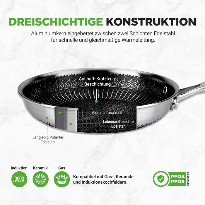 Набір сковорідок NutriChef з нержавіючої сталі, 6 предметів – антипригарне покриття, 20см, 25см, 30см з кришками, підходить для індукційних плит | Стійкий до подряпин та придатний для духовки | Можна мити в посудомийній машині | Набір кухонного посуду, 6-