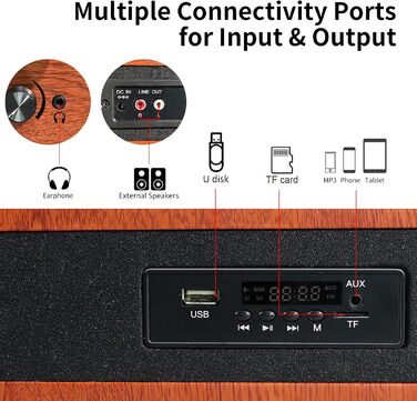 Програвач вінілу VOSTERIO з Bluetooth, Hi-Fi стереодинаміками, ретро дизайн, 3 швидкості, FM-радіо, USB, TF, Aux-In, RCA, LED-дисплей, функція перетворення вініл-у-MP3
