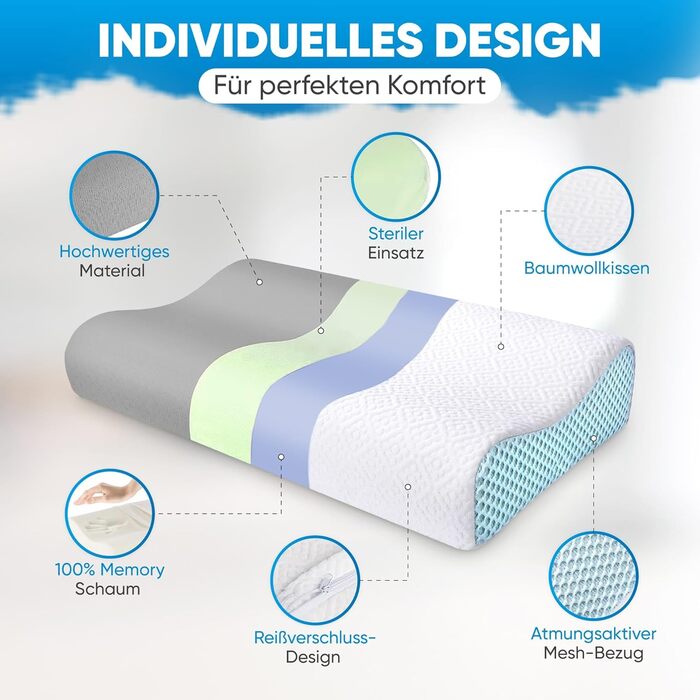 Ортопедична подушка для шиї з ефектом пам'яті (Memory Foam) – Ергономічна подушка для сну на боці та спині, дихаюча, зі знімним чохлом що миється