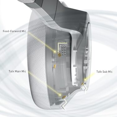 Накладні Bluetooth-навушники Technics EAH-A800E-S, шумозаглушення, мікрофон, складні, сріблястий