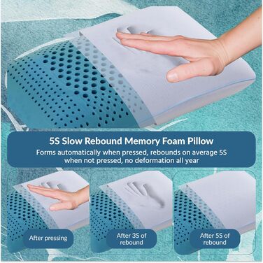 Подушка для підтримки шиї Home Sense Memory Foam 40x60 см, ортопедична, яку можна прати, висота 13 см, 2 упаковки