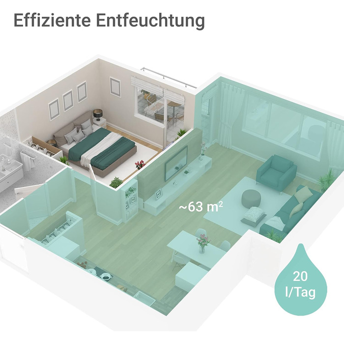 SUNTEC DryFix 20 – Електричний осушувач повітря для дому до 63 м² (20 л/день) 3-в-1: осушувач, очищувач повітря, сушарка для білизни