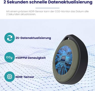Портативний детектор CO для подорожей: міні-датчик вуглекислого газу з тривалим часом очікування (120 годин), для кемпінгу, дому та вулиці