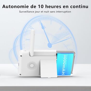 Відеоняня Wansview з камерою 1080P, Wi-Fi 2.4/5 GHz, нічна зйомка, датчик руху/звуку, двосторонній зв'язок, відстеження, контроль температури