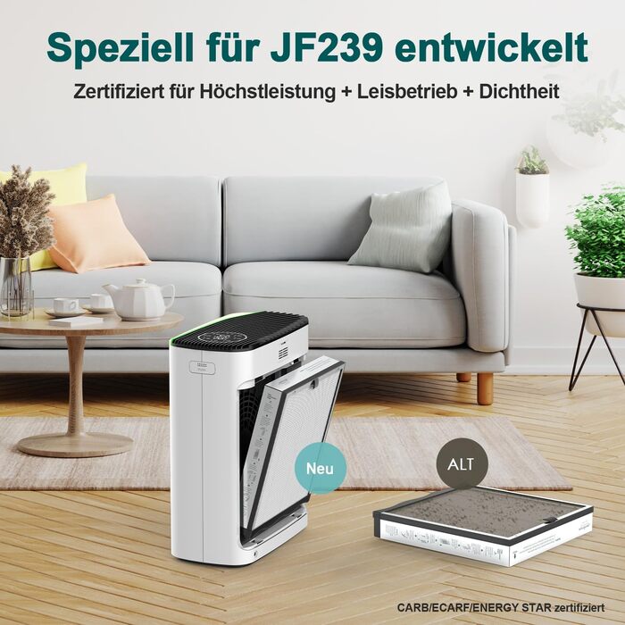 Повітряочисник Jafända HEPA для алергіків з аромадифузором та фільтром з активованого вугілля, видаляє 99,97% цвілі, пилу, пилку. Повітряочисник CADR 268 м³/h