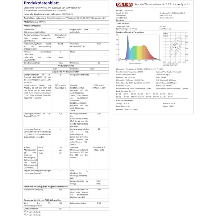 LED лампа на монітор Schwaiger з USB-C, сенсорне керування, 1,5м кабель, для дому, офісу та ігор