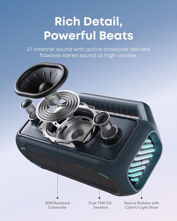 Soundcore Boom 2 - портативна Bluetooth колонка, 80W, сабвуфер, BassUp 2.0, 24h, IPX7, LED, USB-C, EQ, BT 5.3, для кемпінгу, пляжу, саду (блакитна)