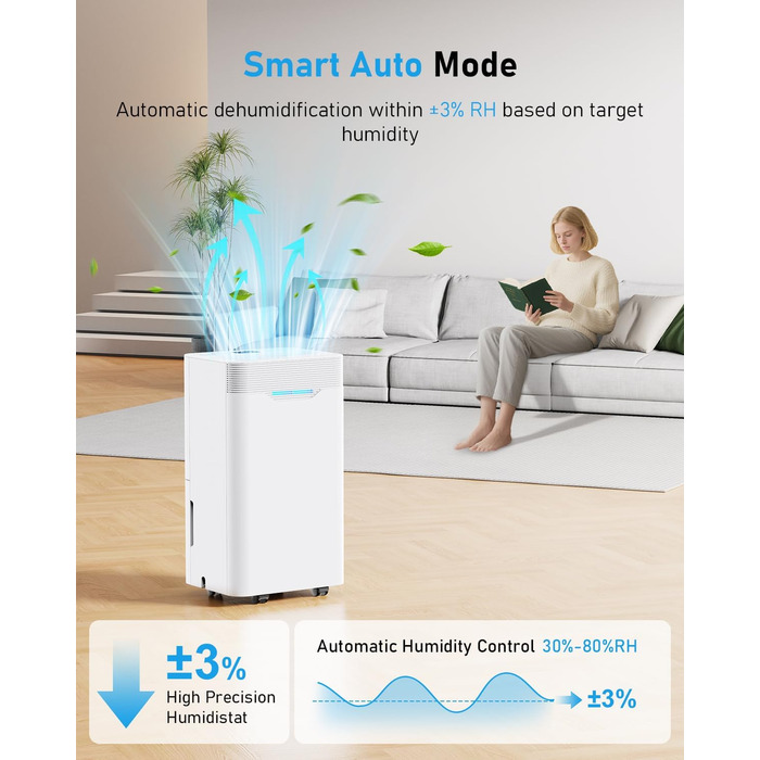 Електричний осушувач повітря 12л/день з таймером 24г, 3 режими, автовимкнення, шланг для зливу, для приміщень до 100м³, білий