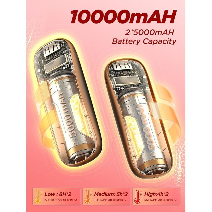 Електричні грілки для рук 10000mAh, 2 шт. [Подарункова коробка до Нового року] Повторно використовувані грілки USB для зими, для хворих на синдром Рейно, для активного відпочинку, ігор, павербанк (чорний)