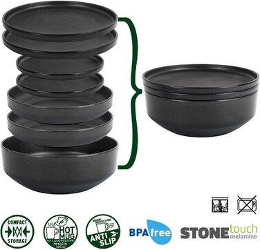 Набір посуду BRUNNER Melamin: 16 предметів (тарілки, чашки) для кемпінгу | 6-в-1 | Стійкий до подряпин, для 2-4 осіб