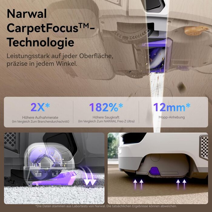 Робот-пилосос NARWAL Flow з функцією миття підлоги, система FlowWash з автоматичним самоочищенням, потужність 22000 Па, збір шерсті тварин DualFlow, миття 45-80°C та гаряче повітря, док-станція для самостійного очищення