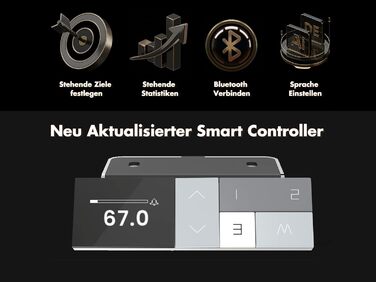 Електричний підйомний стіл Devoko 160x80 см, ергономічний комп'ютерний стіл для роботи стоячи та сидячи, подвійний мотор, пам'ять, USB-C, білий