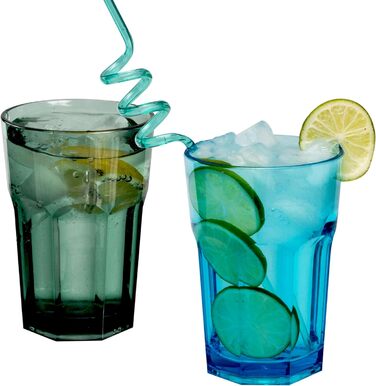 Набір посуду Melamin Adria Blue для 2 особи: 8 частин (склянки 400мл, керамічний вигляд, для кемпінгу, пікніків, посудомийна машина)