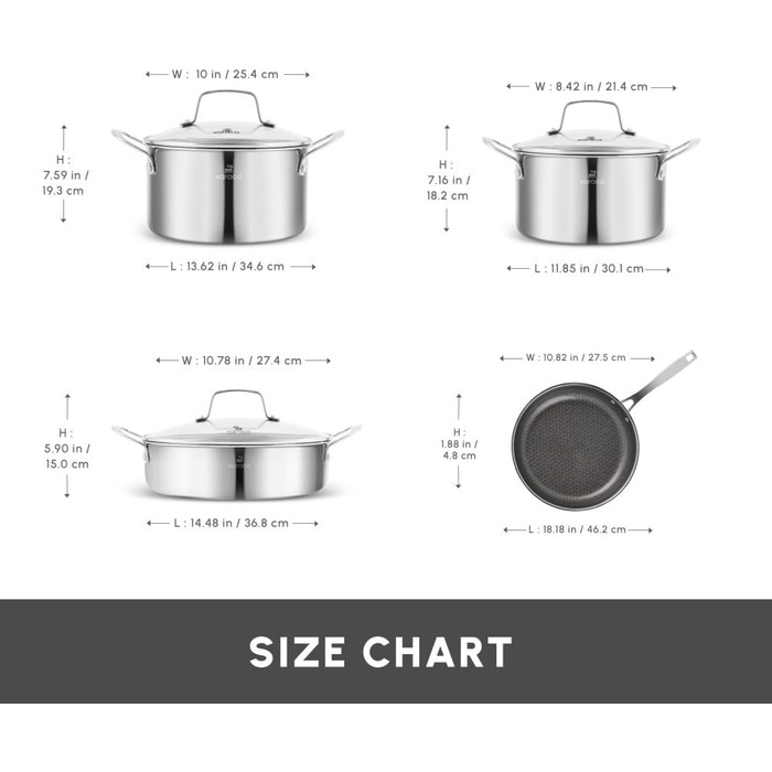 Набір каструль та сковорідок Karaca Ceramica Steel 3Ply: 7 предметів з нержавіючої сталі та керамічним покриттям