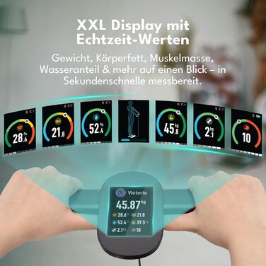 Вага для тіла LEBENLANG з датчиками рук - Великий дисплей & підключення до програми | 29 показників до 180 кг | Аналіз складу тіла (жир, м'язи)