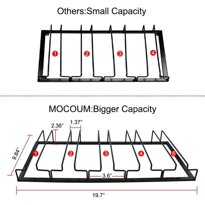 Тримач для келихів вина під шафу MOCOUM, металевий, 5 рядів, чорний
